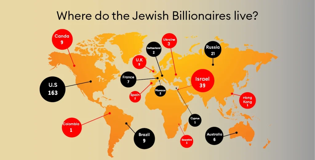 Map of The World's Jewish Billionaires